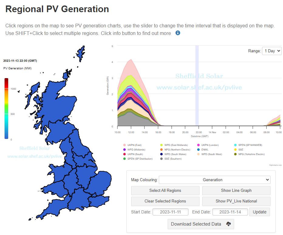 Map of UK showing live solar generation